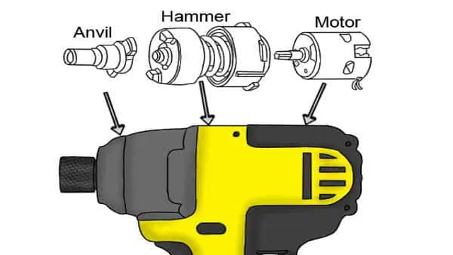 does an impact driver work as a drill