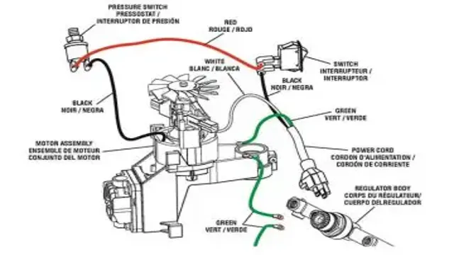 how a pressure switch works on air compressor
