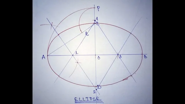 how to draw an ellipse with a compass