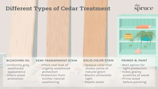 how to keep cedar from turning grey 2