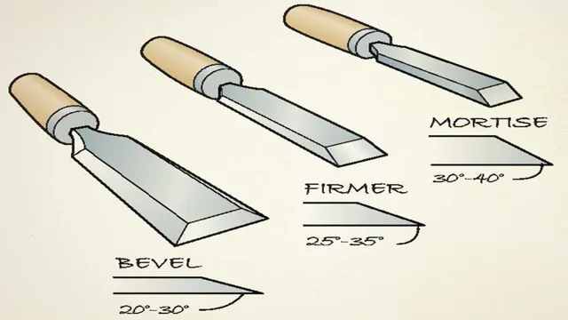 how to sharpen mortise chisels