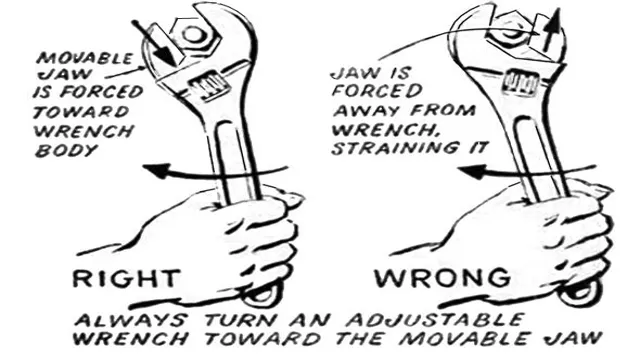 how to use adjustable spanner wrench