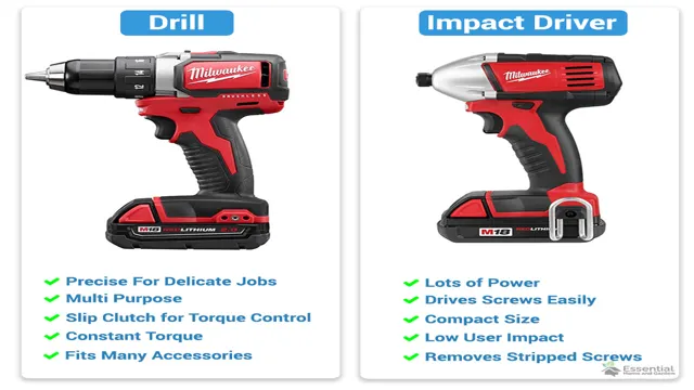 is a drill driver the same as an impact driver
