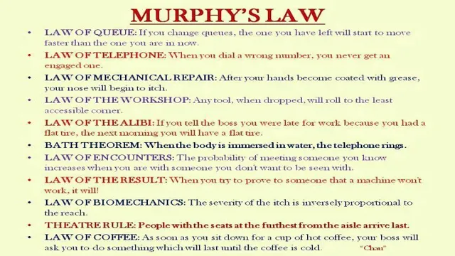 what is murphys law