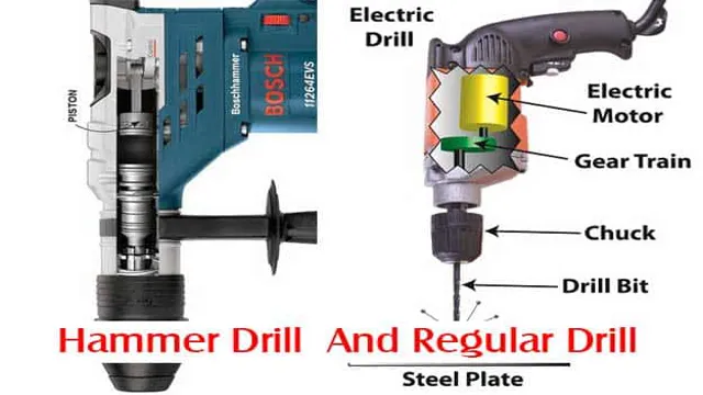 what is the difference between rotary hammer and hammer drill