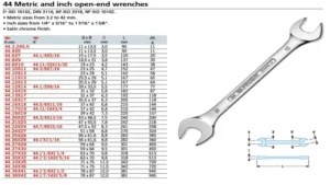 What Size Allen Wrench for a 6-32 Set Screw? Your Ultimate Guide to Finding the Right Tool