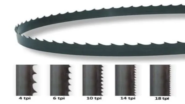 what size bandsaw blade for resawing