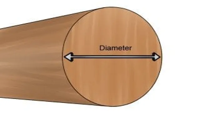 what size dowel for 3 4 inch wood