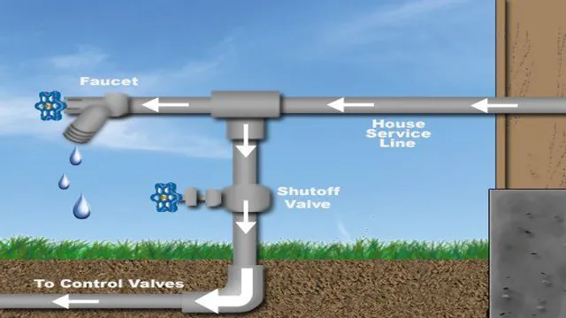 what size water line for sprinkler system