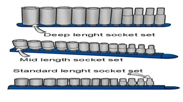 what sizes are in a standard socket set